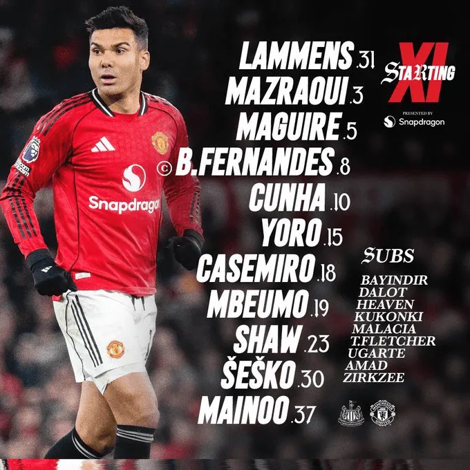 开云入口-剑南春首发-纽卡vs曼联：谢什科PK戈登，马奎尔、肖出战